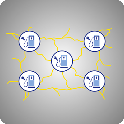 Fahrzeug / Ladesäule